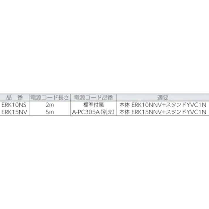 【CAINZ-DASH】ダイキン工業 遠赤外線セラムヒート(シングルタイプ) ERK15NV【別送品】