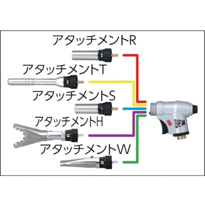 【CAINZ-DASH】フカシロ ガストーチＧＴ－Ｘ　タイプ　Ｈ GT-X TYPE H【別送品】