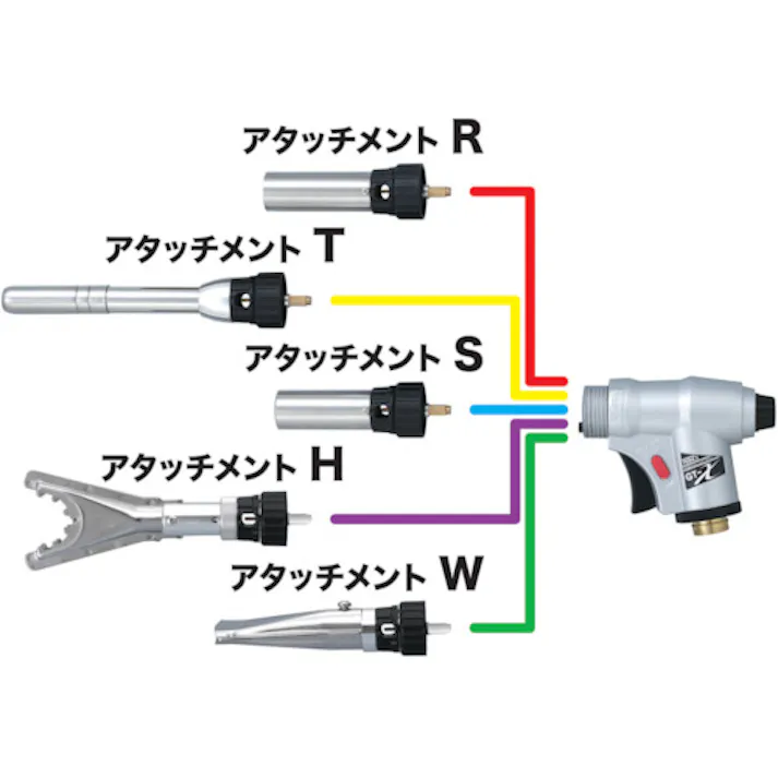 【CAINZ-DASH】フカシロ ガストーチGT-X タイプ W GT-X TYPE W【別送品】
