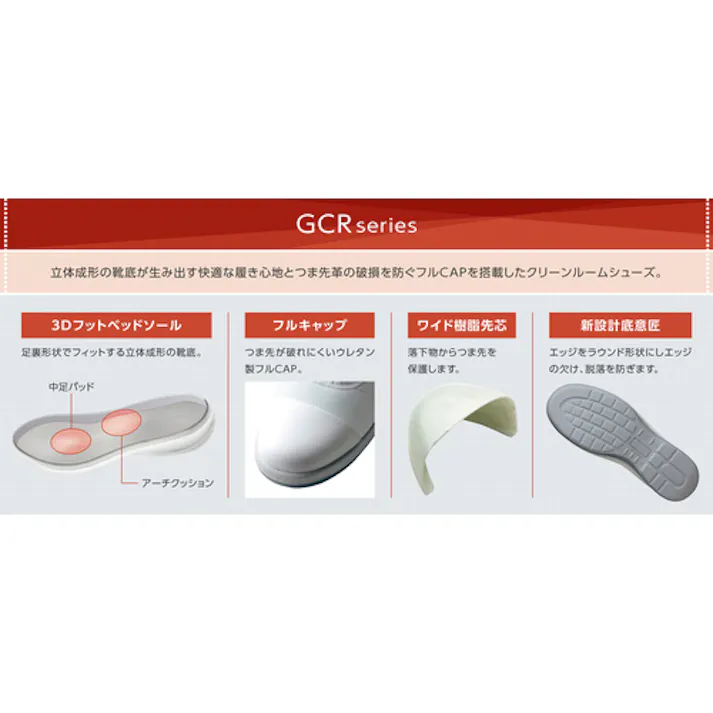 【CAINZ-DASH】ミドリ安全 トウガード付 静電安全靴 GCR1200 フルキャップ ハーフ ホワイト 23.5cm GCR1200FCAP-HH-23.5【別送品】