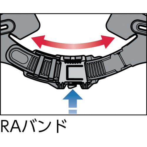 CAINZ-DASH】ミドリ安全 FRP製ヘルメット MP型 SC-MRA-BK