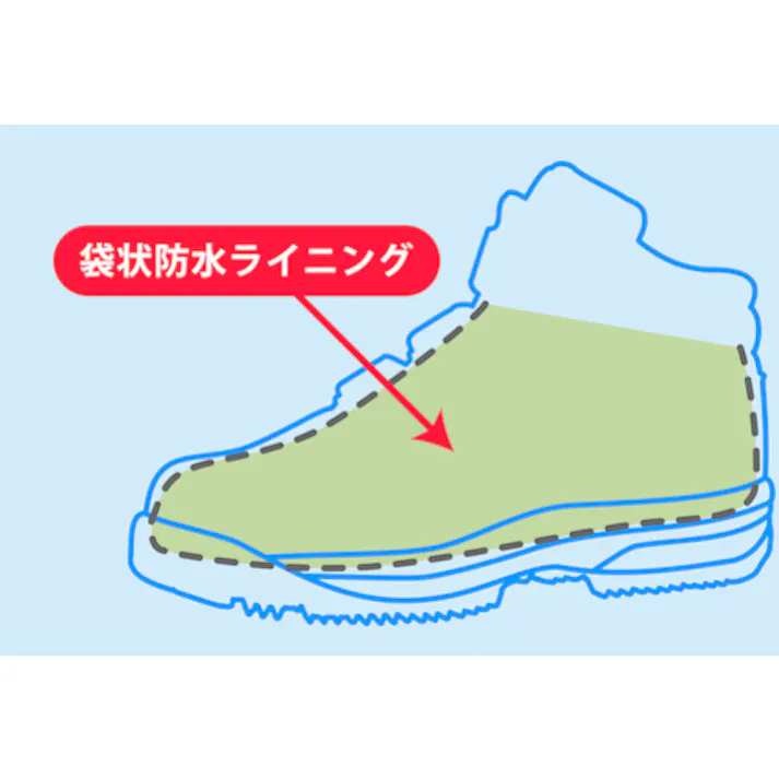 【CAINZ-DASH】ミドリ安全 簡易防水 防寒作業靴 MPS-155 25.5 ※順次、品番:「MPS⇒MPSW」に変更予定 MPS-155 25.5【別送品】