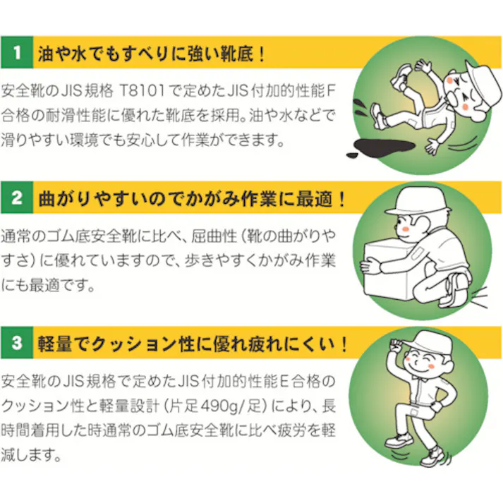 【CAINZ-DASH】ミドリ安全 超耐滑ゴム底安全靴 FZ100 ブラック 25.5CM FZ100-25.5【別送品】