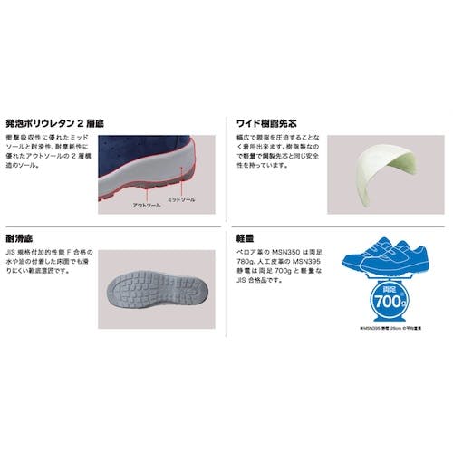 ミアン CAINZ-DASH】ミドリ安全 静電作業靴 PS－01S グレイ 25．5cm