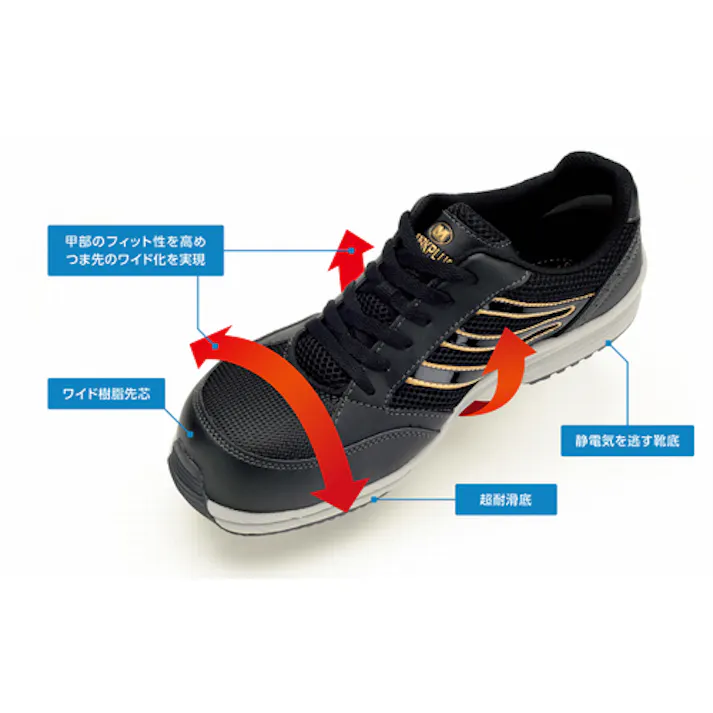 【CAINZ-DASH】ミドリ安全 耐滑・先芯入りスニーカー SLS-705静電ブルー 25.5cm ※順次、品番:「SLS⇒LSS」に変更予定 SLS-705S-BL-25.5【別送品】