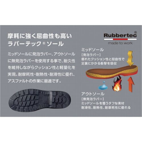 RT935防水反射靴 | ゴアテックスフットウェア | 【ミドリ安全