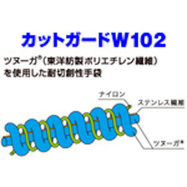 【CAINZ-DASH】ミドリ安全 耐切創手袋 カットガードW102青 L CUT GUARD-W102-BL-L【別送品】