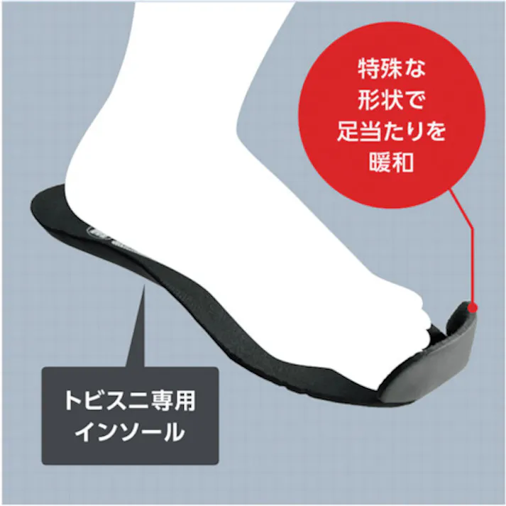 【CAINZ-DASH】ミドリ安全 屈曲作業向けプロスニーカー TS-115Nホワイト 29cm TS-115N-W-29.0【別送品】