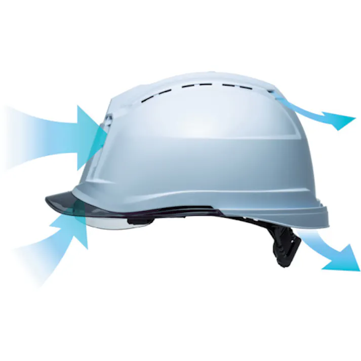 【CAINZ-DASH】ミドリ安全 ハイスペックモデル(ワイドシールド付) SC-19PCLVSRA3アルファ ホワイト SC-19PCLVSRA3-ALPHA-W/S【別送品】