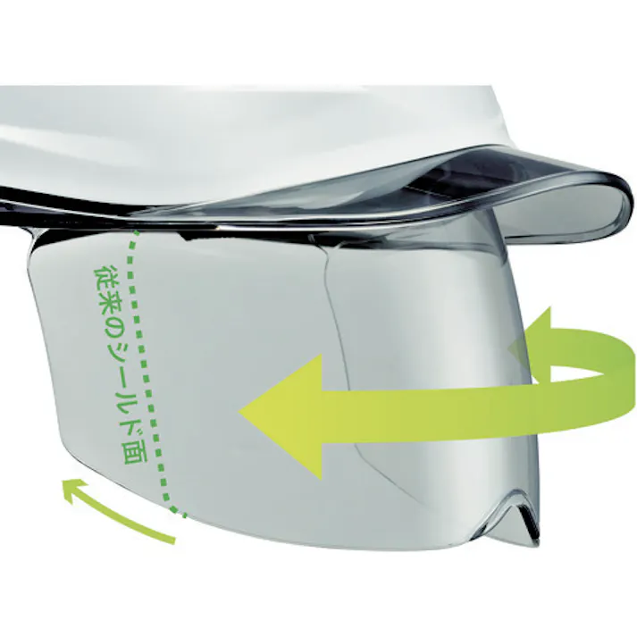 【CAINZ-DASH】ミドリ安全 ハイスペックモデル(ワイドシールド付) SC-19PCLVSRA3アルファ ホワイト SC-19PCLVSRA3-ALPHA-W/S【別送品】