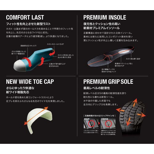 CAINZ-DASH】ミドリ安全 通気構造スリッポンタイプ静電安全靴