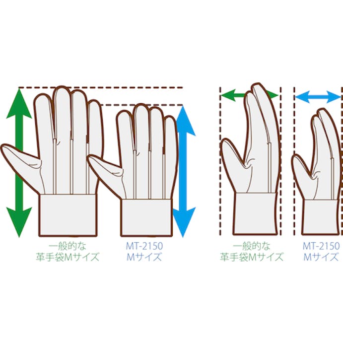 【CAINZ-DASH】ミドリ安全 女性用牛床革手袋　Ｍ－２１５０　Ｍサイズ MT-2150-M【別送品】