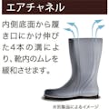 【CAINZ-DASH】ミドリ安全 耐油・耐薬　安全長靴　ワークエース　ＮＷ１０００スーパー　ブラック　２４．０ＣＭ NW1000SP-BK-24.0【別送品】