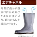 【CAINZ-DASH】ミドリ安全 耐油・耐薬　安全長靴　ワークエース　ＮＷ１０００スーパー　ブラック　２６．５ＣＭ NW1000SP-BK-26.5【別送品】
