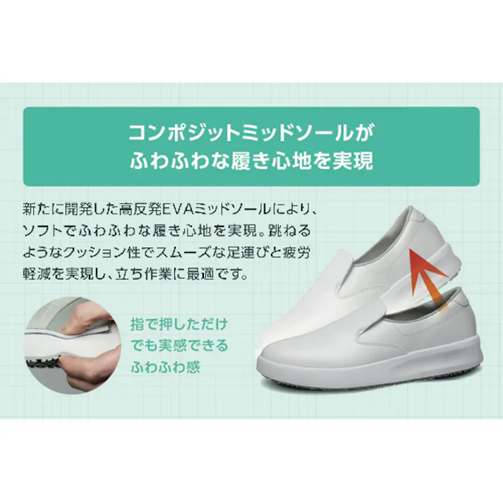【CAINZ-DASH】ミドリ安全 超耐滑作業靴 ハイグリップ・ザ・フォース NHF-700 ブラック 22.5cm NHF-700-BK22.5【別送品】