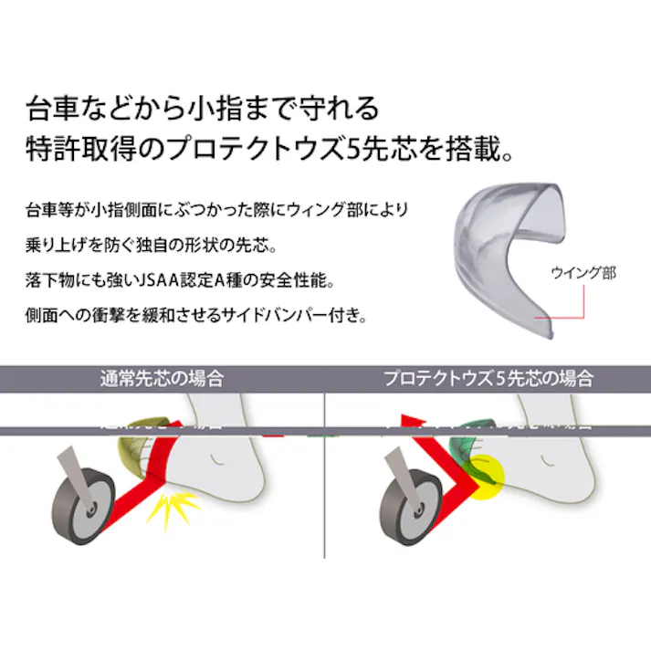 【CAINZ-DASH】ミドリ安全 Boaシステム 小指保護プロスニーカー PF-117Boaブラック 29.0cm PF-117BOA-BK-29【別送品】