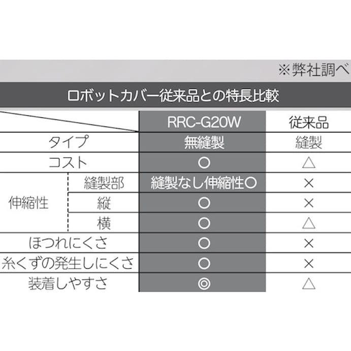 【CAINZ-DASH】ミドリ安全 ロボットアームカバー（先端用・１０枚入）ＲＲＣ－Ｇ２０Ｗ　 RRC-G20W【別送品】