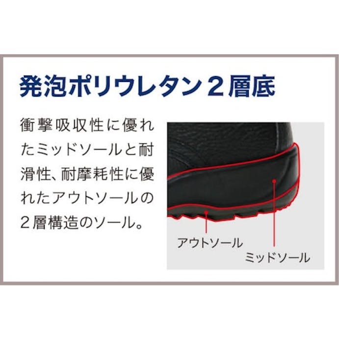 【CAINZ-DASH】ミドリ安全 ワイド樹脂先芯耐滑安全靴　ＣＪ０３０　２４．５ｃｍ CJ030-24.5【別送品】