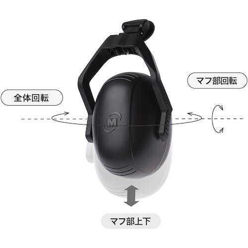 CAINZ-DASH】ミドリ安全 ヘルメット取付型 ＳＣ－２３Ｂ用 イヤーマフ