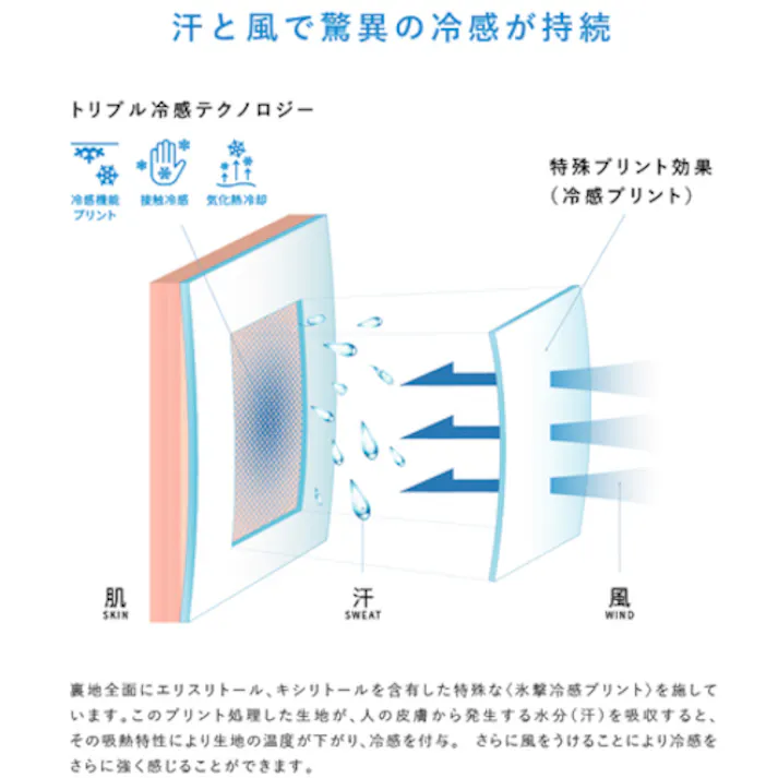 【CAINZ-DASH】リベルタ 氷撃 フリーズテックパフォーマンス ロングネックゲーター エコパッケージ ブラック フリーサイズ FTP-25152414【別送品】