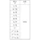 【CAINZ-DASH】サンコーインダストリー SUS寸切ボルト W3/4X1000 (1本入) C1-02-1002-8060-0000-00【別送品】