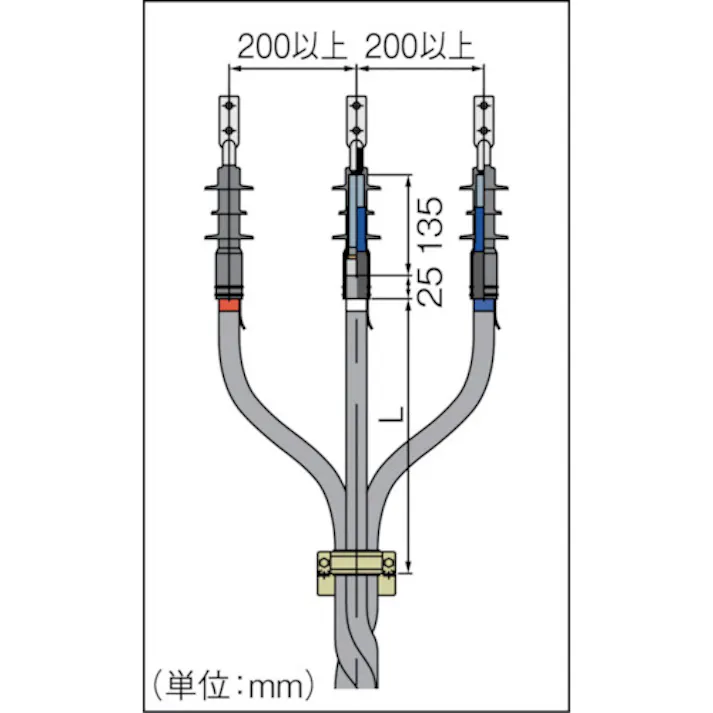 【CAINZ-DASH】スリーエム ジャパン電力マーケット事業部 ハイ-Kターム2-EM CVT/EM-CETケーブル用キット【別送品】