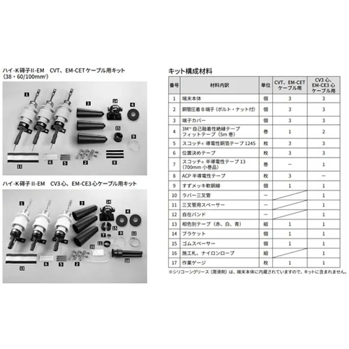 【CAINZ-DASH】スリーエム ジャパン電力マーケット事業部 ハイ-K碍子II-EM(耐塩用)CVT14/22SQケーブル用キット HGT 22G EM【別送品】
