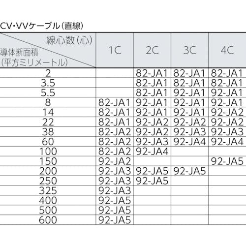 CAINZ-DASH】スリーエム ジャパン電力マーケット事業部 レジン
