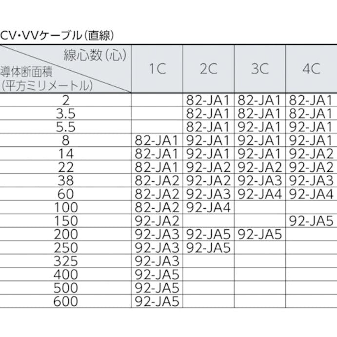 【CAINZ-DASH】スリーエム　ジャパン電力マーケット事業部 レジンキット　８２－ＪＡ３ 82JA3【別送品】