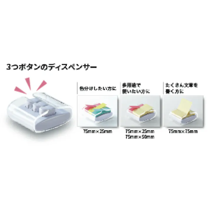 【CAINZ-DASH】スリーエム ジャパン文具・オフィス事業部 ポスト・イット 強粘着ポップアップ ディスペンサー トリオ WD333-WH-TRIO【別送品】