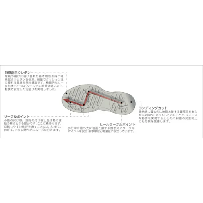 【CAINZ-DASH】ゴールドウイン 静電安全靴ファスナー付ロングブーツ ホワイト 25.5cm PA9850-W-25.5【別送品】