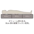 【送料無料】厚さ8cmの硬質マットレス シングル 97×201×8cm