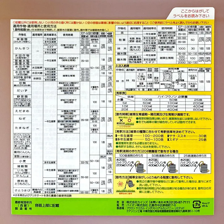 ハイ・フウノン液剤 農耕地用除草剤 徳用10L 液体 雑草の葉や茎から吸収 根まで枯らす 土壌分解 土壌残留なし