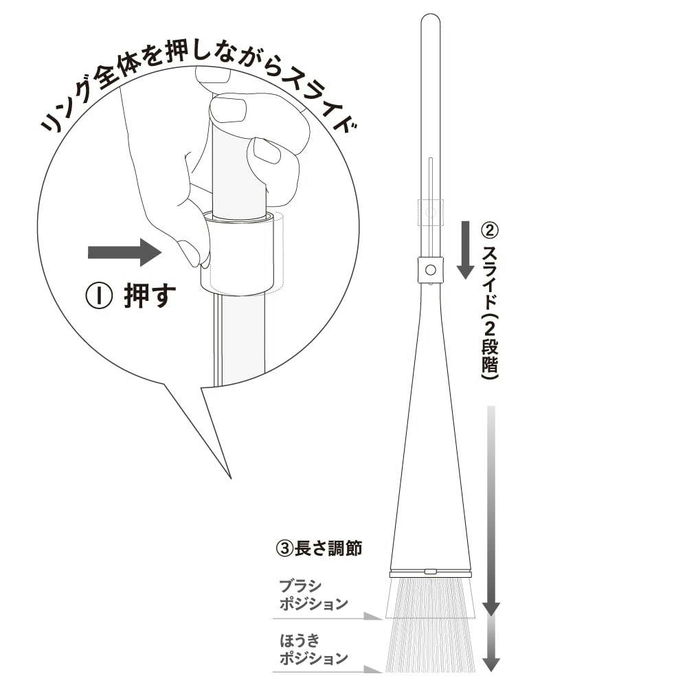 >立つほうき機能