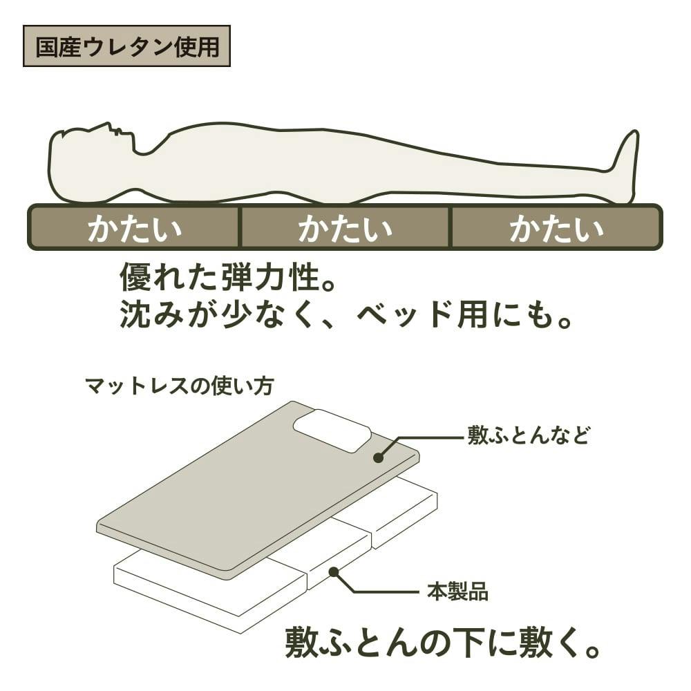 送料無料】弾力性に優れたマットレス シングル 91×204×4cm | 布団・枕