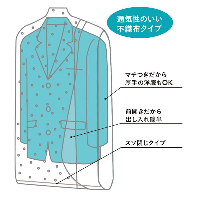 防虫衣類カバー スーツ・ジャケット用 10か月
