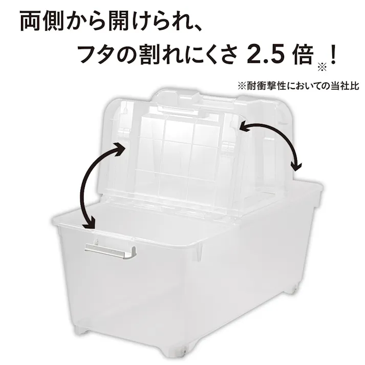 キャリコオレア クリア