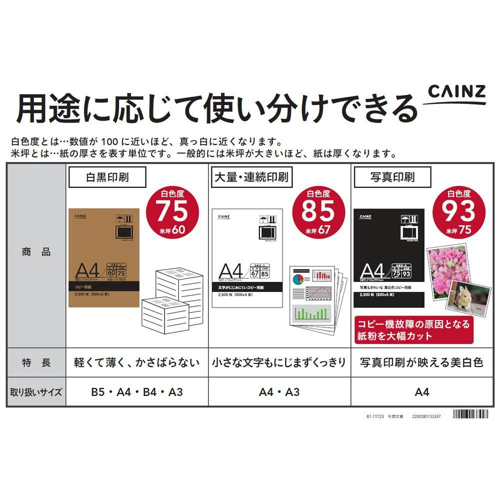 ケース販売】文字がにじみにくいコピー用紙 A4 5束入(500枚×5束