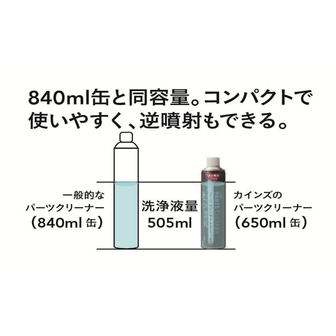 カインズ パーツクリーナー 逆噴射 650ml