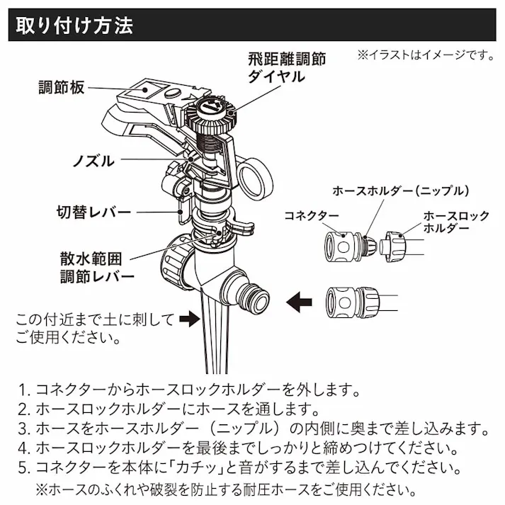 カインズ スプリンクラー インパクト