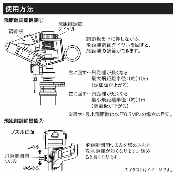 カインズ スプリンクラー インパクト