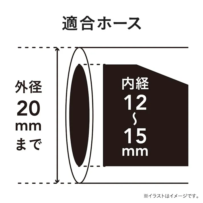 カインズ スプリンクラーラウンド