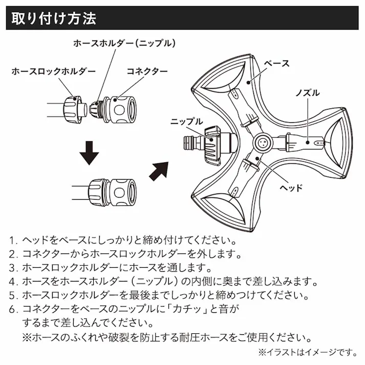 カインズ スプリンクラーラウンド