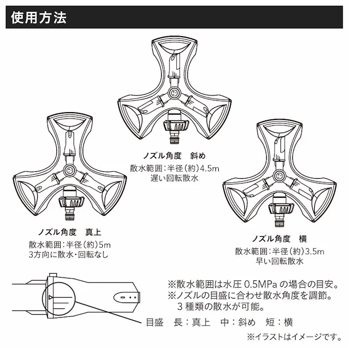 カインズ スプリンクラーラウンド