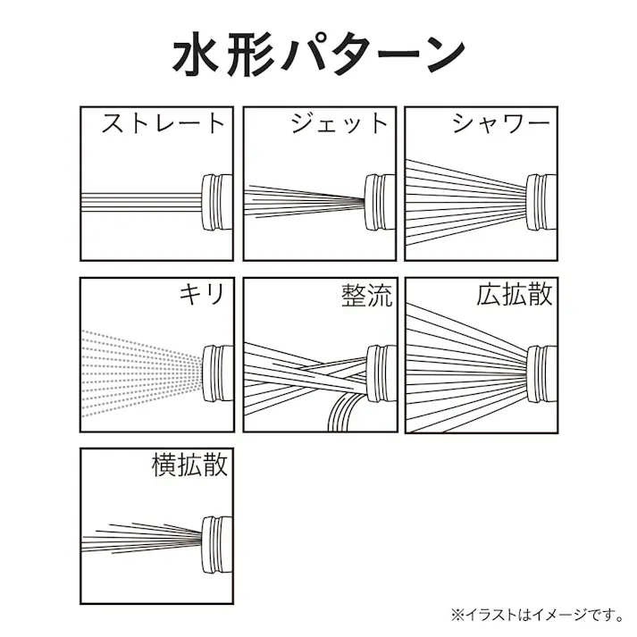カインズ 丈夫な散水ノズル 水形7パターン メタル