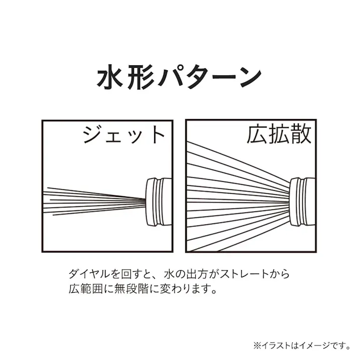カインズ 丈夫な散水ノズル 2パターン メタル