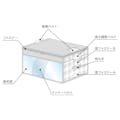 コンパクトになる羽毛ふとん収納袋