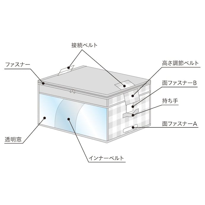 コンパクトになる羽毛ふとん収納袋