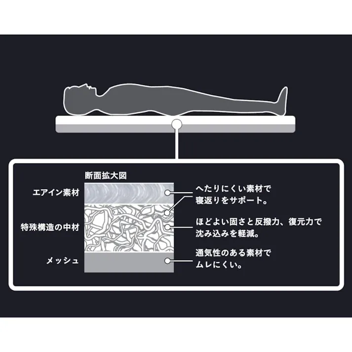 エアイン 敷布団 シングル 95×200×6cm (販売終了)