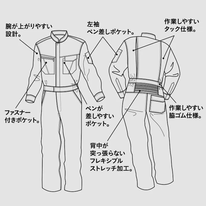 カインズ 吸汗速乾ワークつなぎ 長袖 ネイビー L